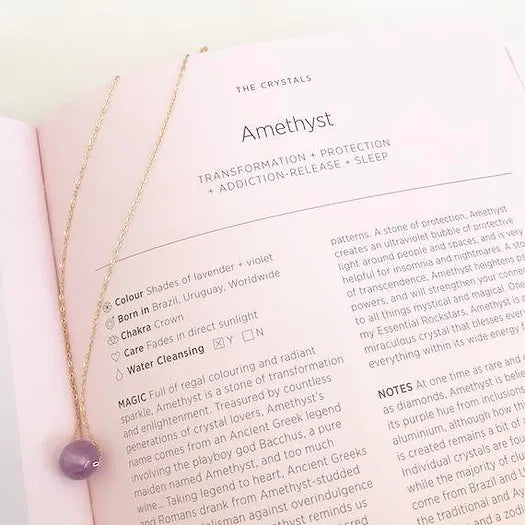 Amethyst Necklace